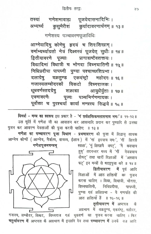 Mantramahodadhi BR. PR. G 83