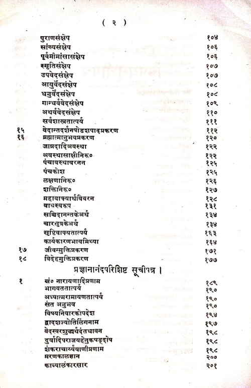 Pragyananda Prakasha